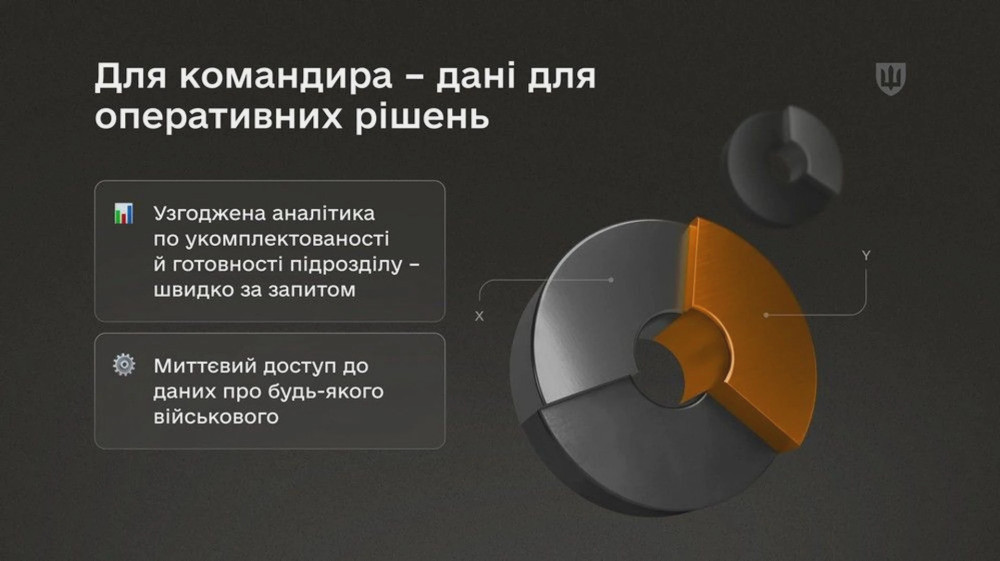 7488 image for slide