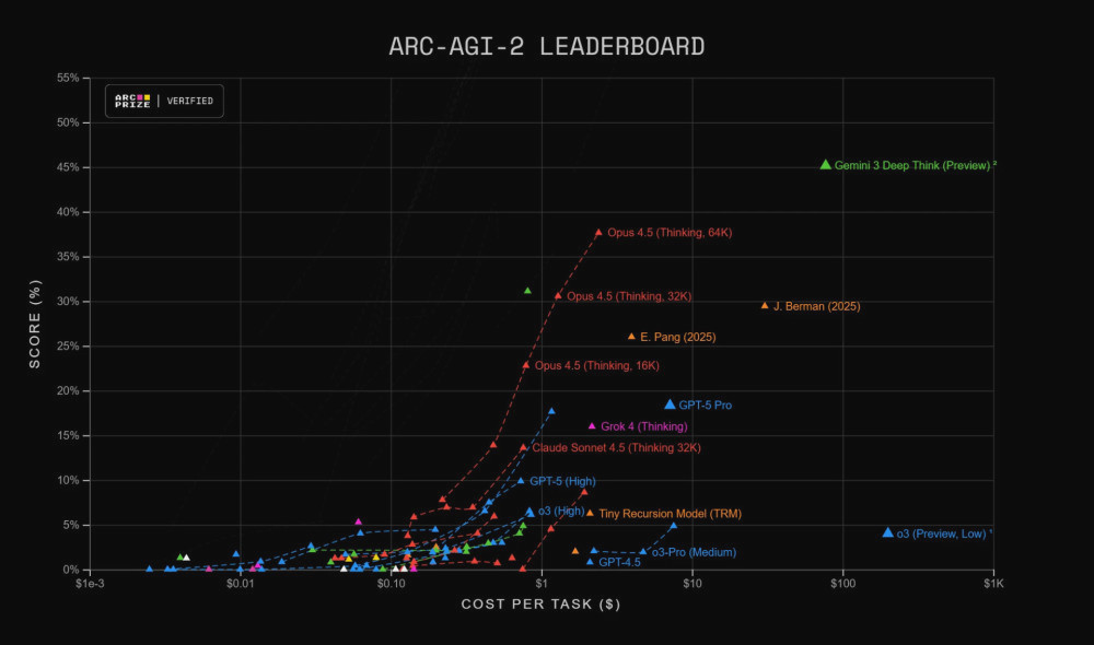 8181 image for slide