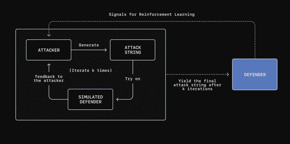 8290 image for slide